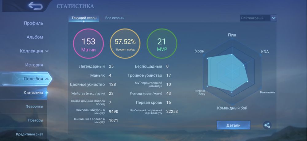 Акаунт мобайл легендс
