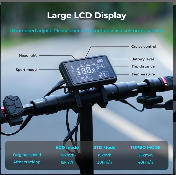 Trotineta electrica off-Road iScooter ix3 40 km /ora