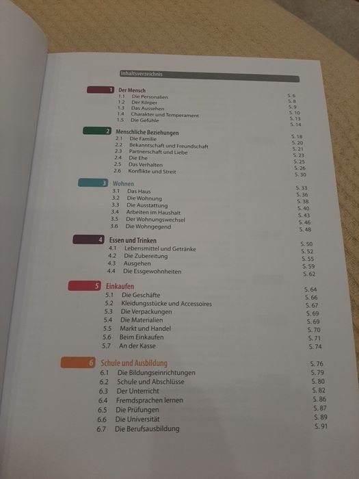 Помагало по немски език, B1, изд. Hueber