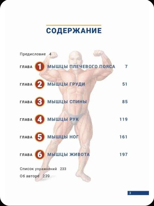 Анатомия бодибилдинга | Ник Эванс