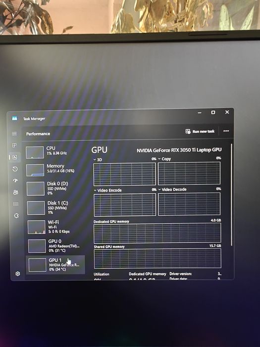 Asus Rog Strix G17 G713IE