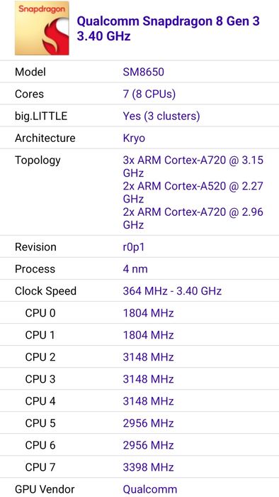 Samsung S24 8/256 SOTILDI!!