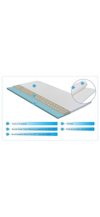 Topper comfortabil