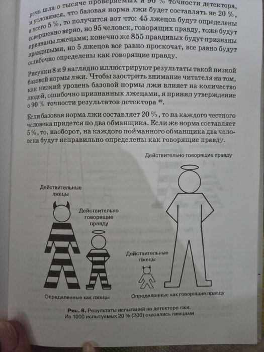 Продаётся книга по психологии