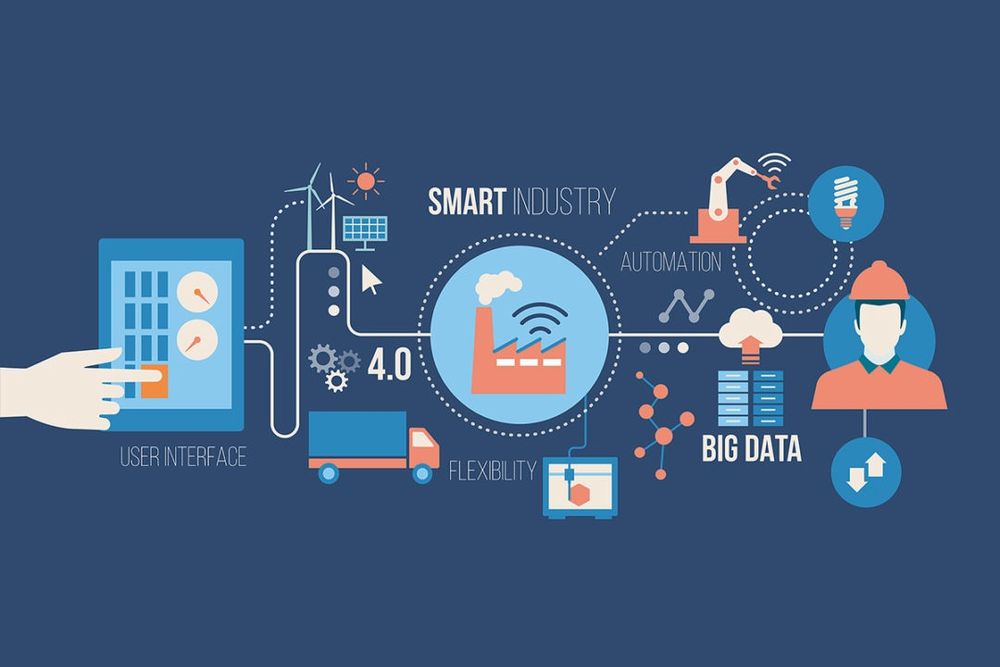 Инженер электронщик , Программист PLC,  КиПиА