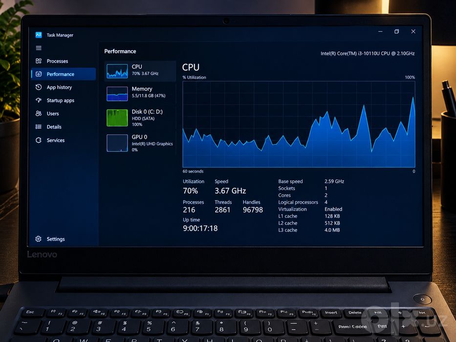 Lenovo V15 G1 IML