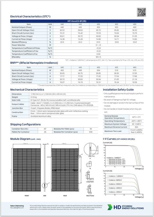 Kit 12kW Deye Hibrid + Panouri N Type 455w garantie 30 ani