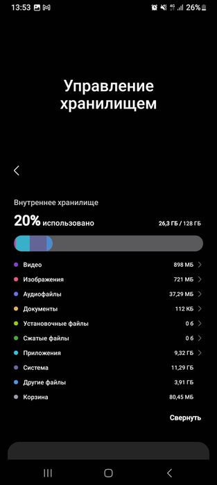 Срочно продам телефон