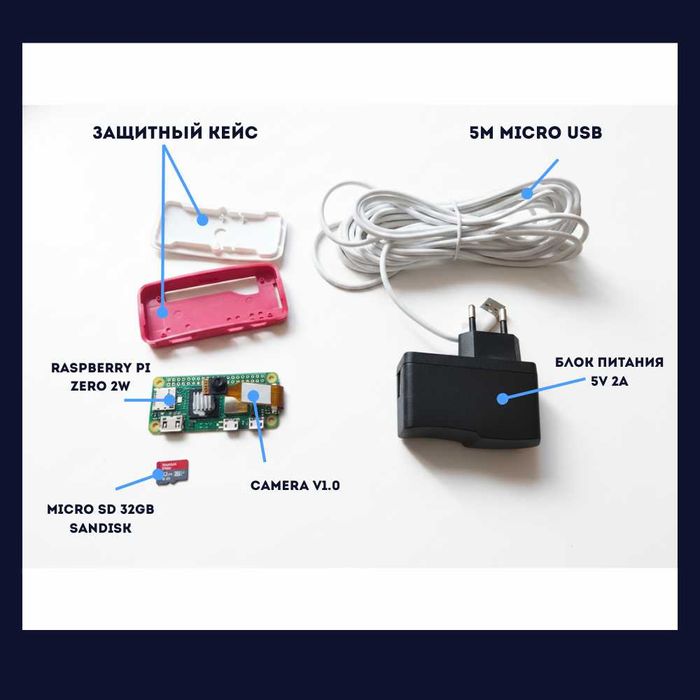 Raspberry pi zero 2w Camera Kit