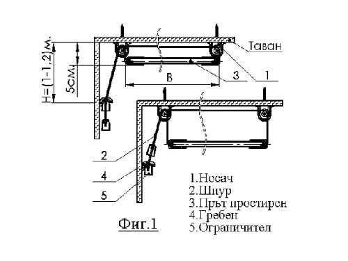 Таванен простор, простир с 5и 6 пръчки, дължина от 1,2 м. До 2 м. Нови