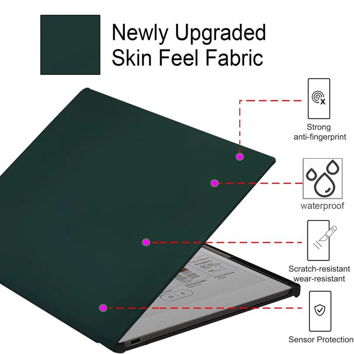 Husa Remarkable Paper Pro 11.8" - verde