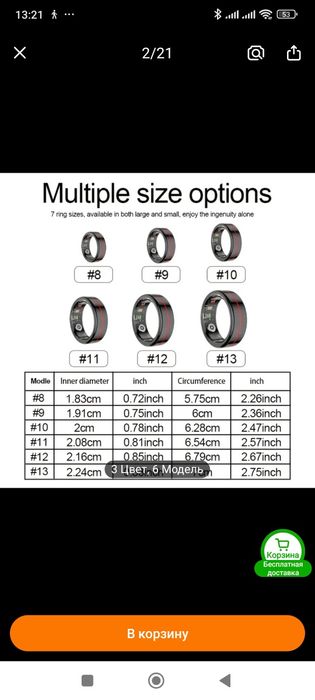 Смарт кольцо Gwenland