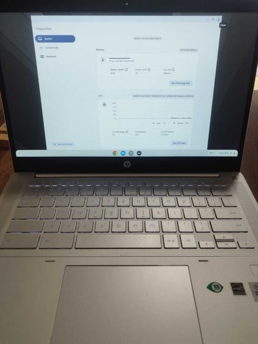 Лаптопи HP Pro,Dell,Fujitsu в перфектно състояние