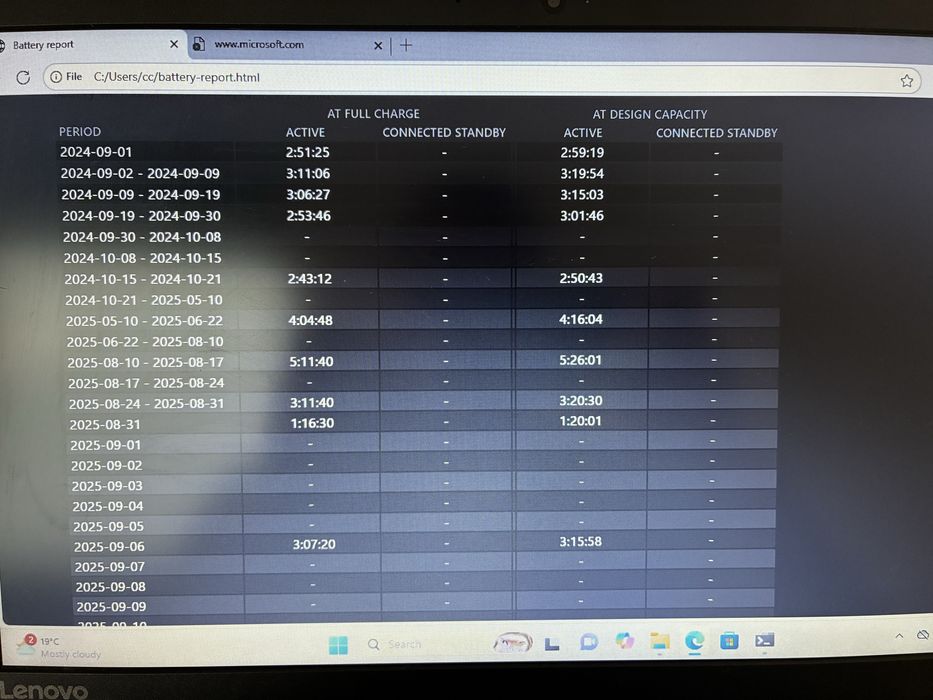 Laptop Lenovo i3 - 6th gen