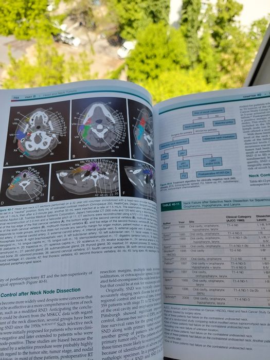 Carte medicina radiologie oncologie radioterapie