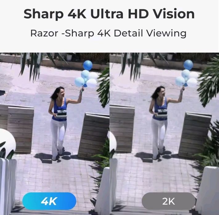 Cameră supraveghere Reolink Duo 2 WiFi 4K – 8MP, lentilă duală, detecț