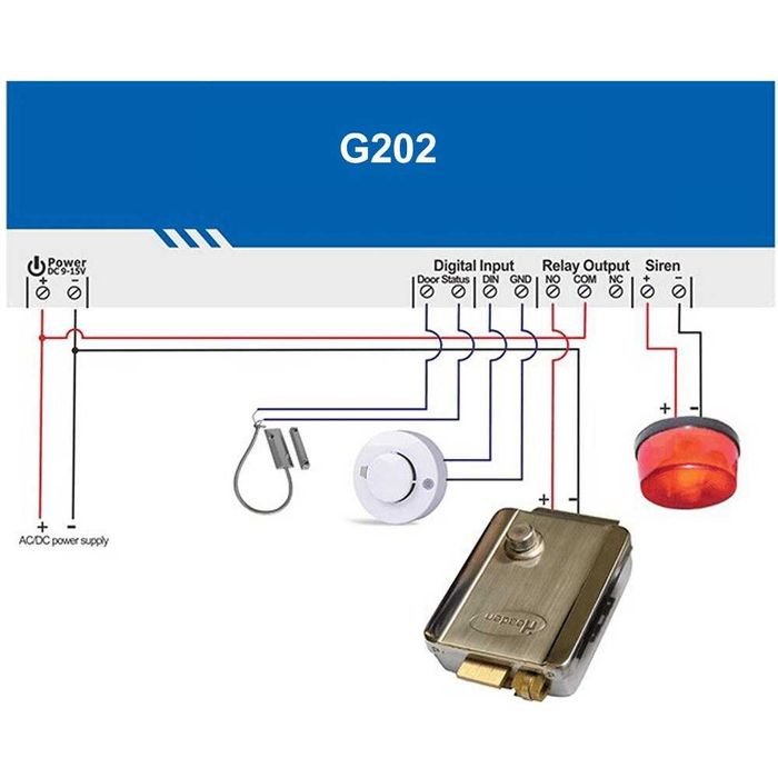 modul releu pt comanda incalzire ex radiator electric prin telefon