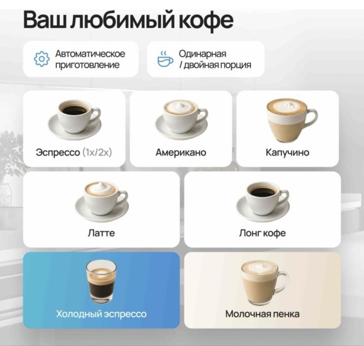 Новая кофемашина