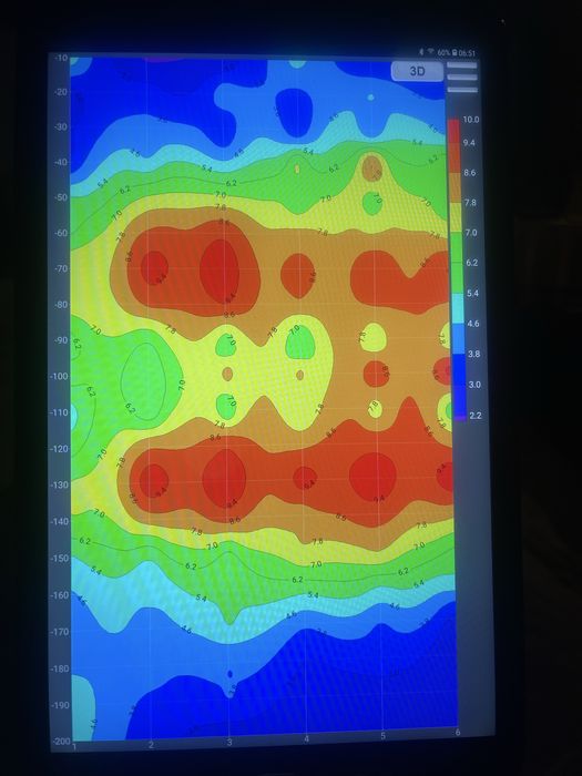 Detector de apa subterana 180m