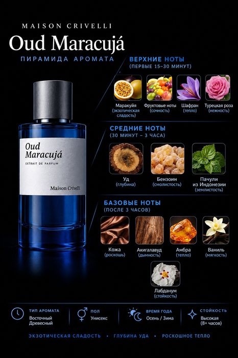 Oud Maracujá Maison Crivelli