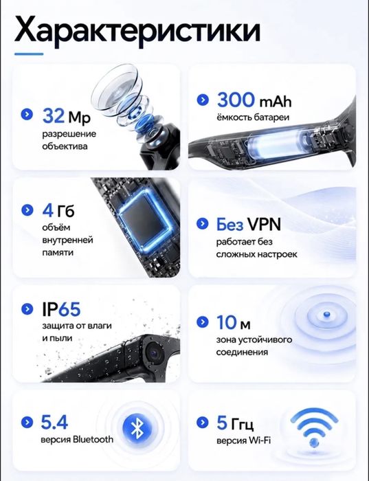 продам очки с камерой (бу)