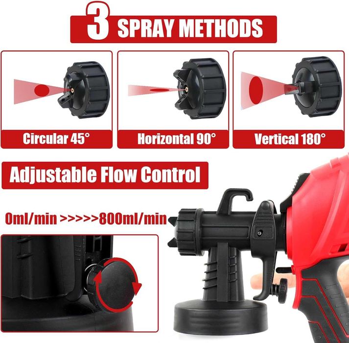 НОВ! Електрически пистолет за боядисване 700W, 1200 мл, 4 медни дюзи