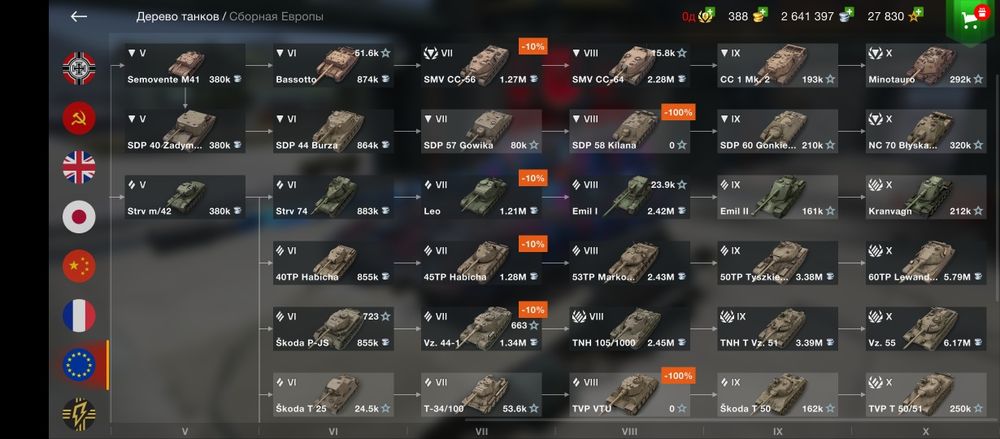 Аккаунт вот блитц