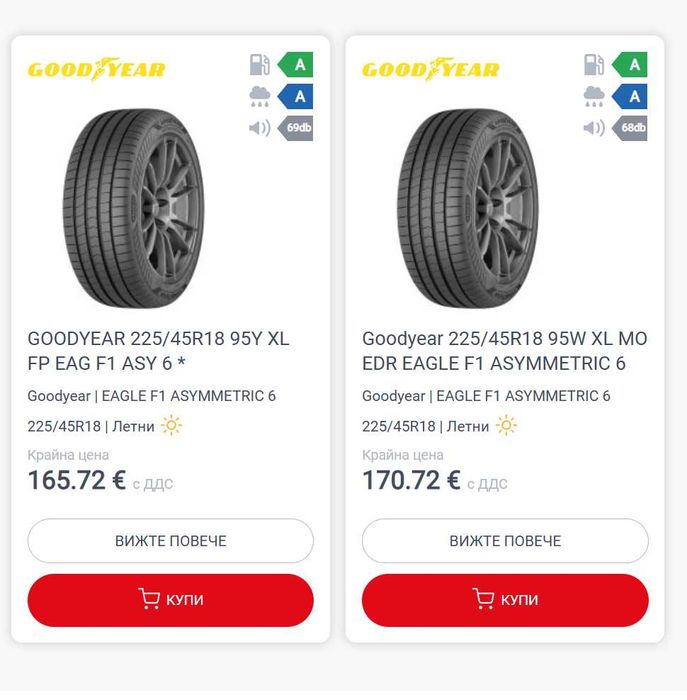 Летни гуми 225 45 r18 F1