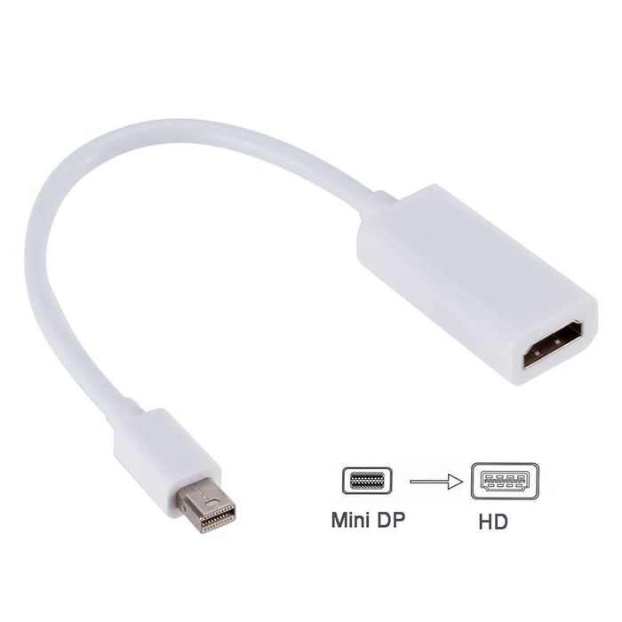 Преходник mini DisplayPort (mini DP) към HDMI DVI VGA, адаптер +Гаранц