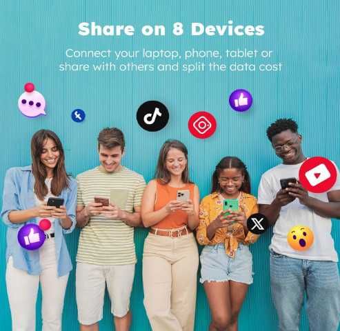 Мобилен WiFi рутер GlocalMe UPP 4G, не е необходима SIM карта