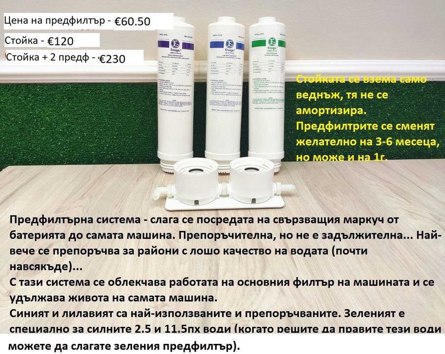 Канген Консумативи и Аксесоари