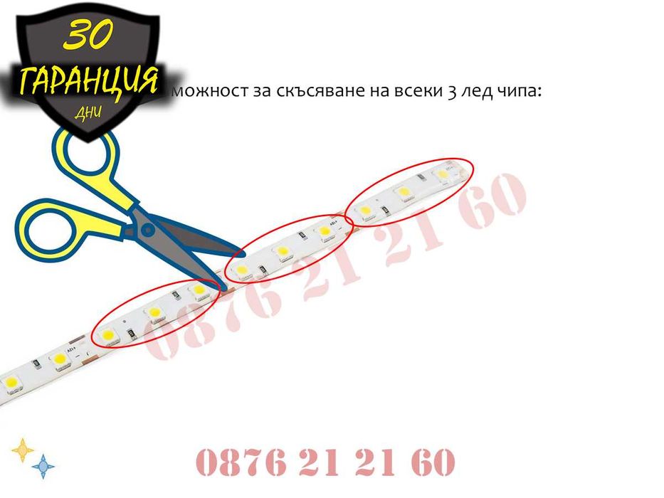 LED DRL Ленти Дневни Светлини Бягащ Мигач Лед Дневна Светлина Лента