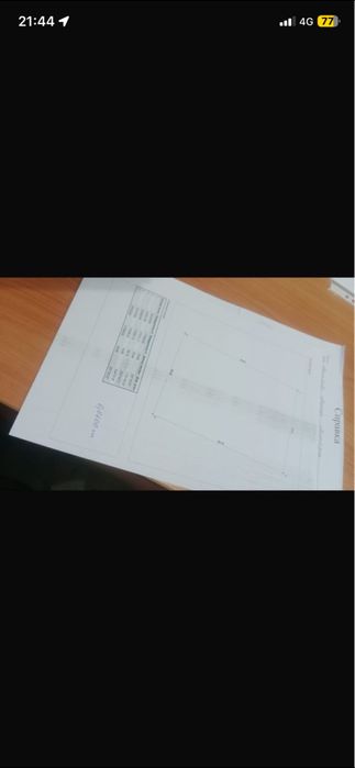 Участок 7 сотток