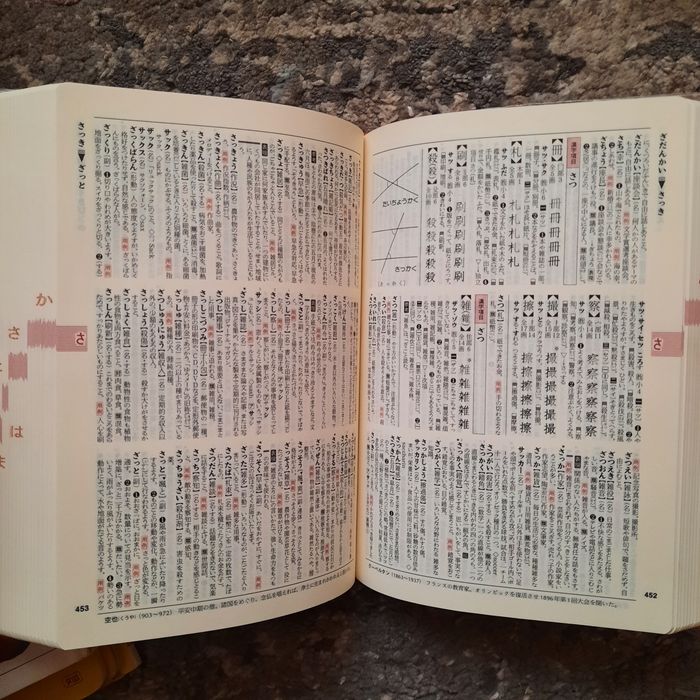 Dictionar /vocabular japonez.