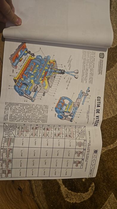 Planse cu Schițe Color pt Tractorul 1010