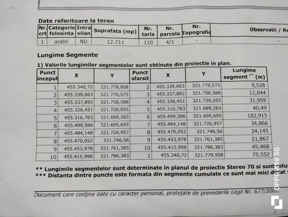 Teren Extravilan 12.711 mp – Drumul Principal DJ 546, Brebeni – Slatina | Preț negociabil