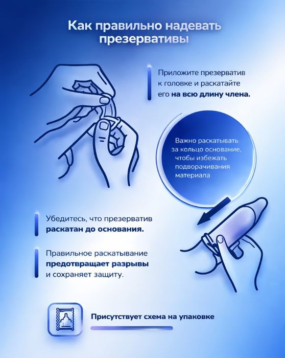 Презервативы Durex Classic