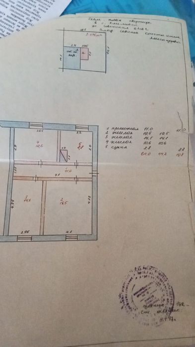 Продам дом село Атамекен