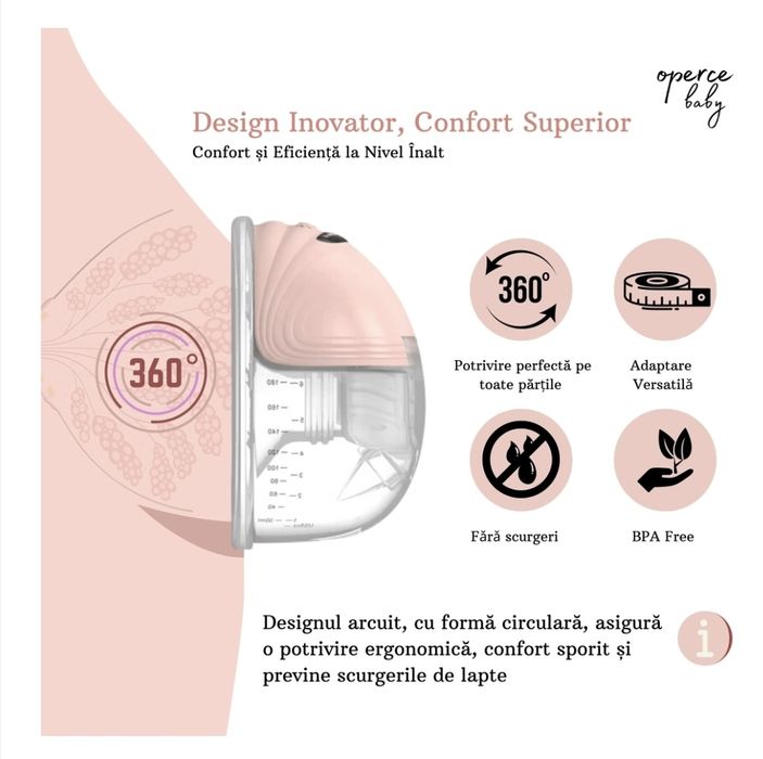 Set 2 Pompe de San Electrice OPERCE Portabile, 3 Moduri, 12 Niveluri