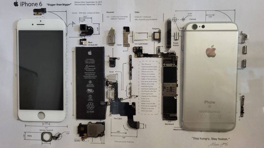 Tablou Iphone 6  30x40cm