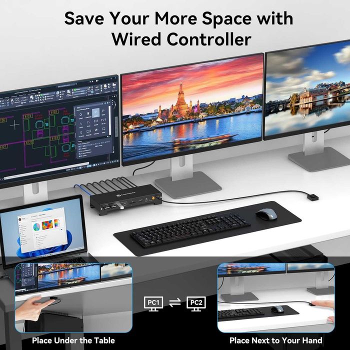 Професионална KVM Докинг Станция 15 в 1 за 2 компютъра (Нова)