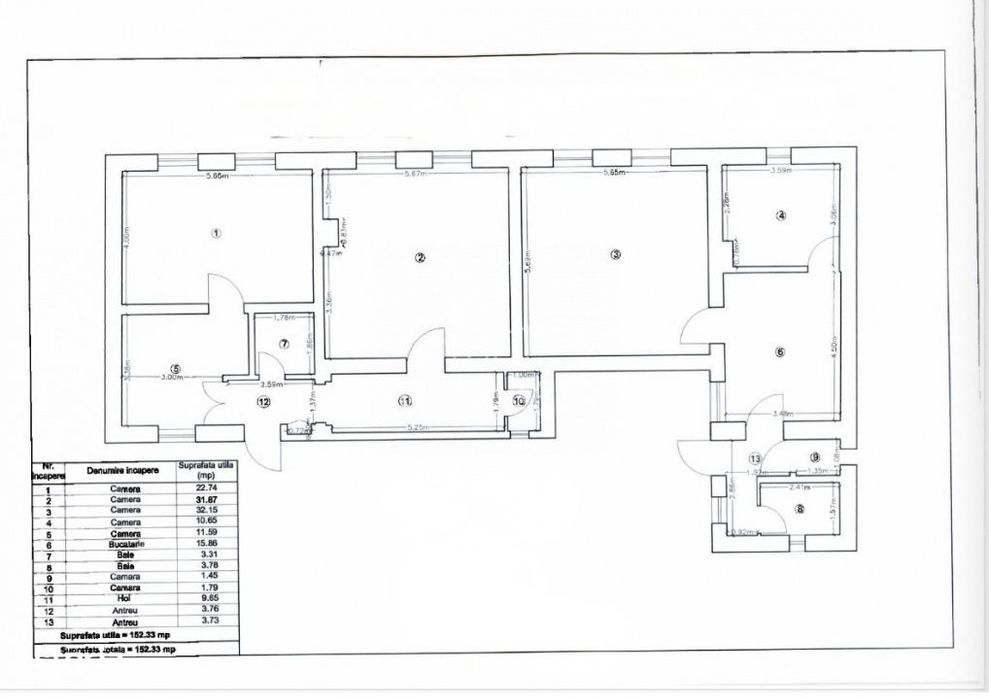 Nou ! Spatiu  152 mp in Centru cu Vizibilitate si  Parcari