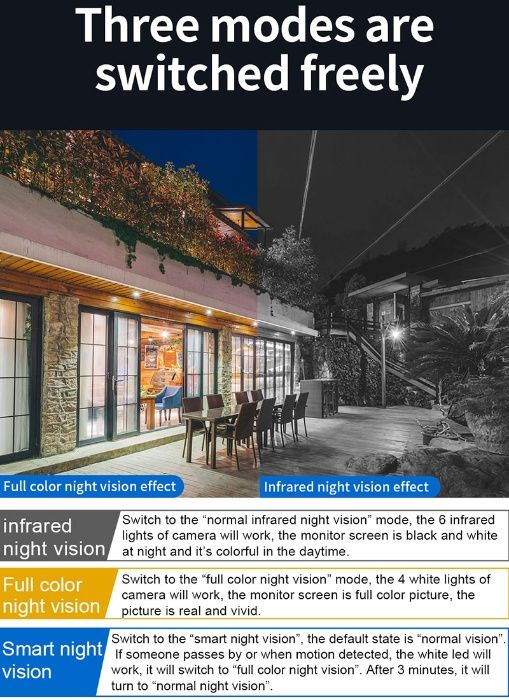 Hisee / iCSee 5MP- Wifi- въртяща смарт камера за външна употреба