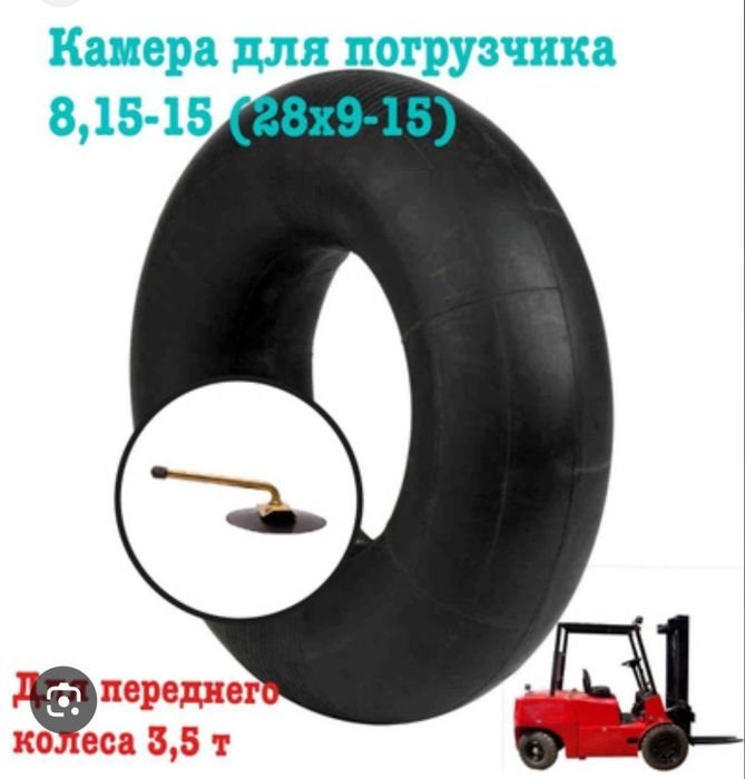 Камера и Флипера есть любой размер