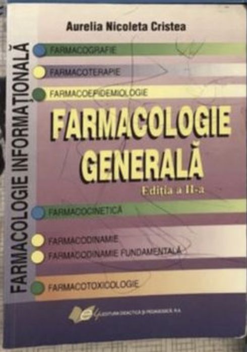 Carte Farmacologie