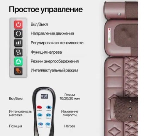 Массажный матрас