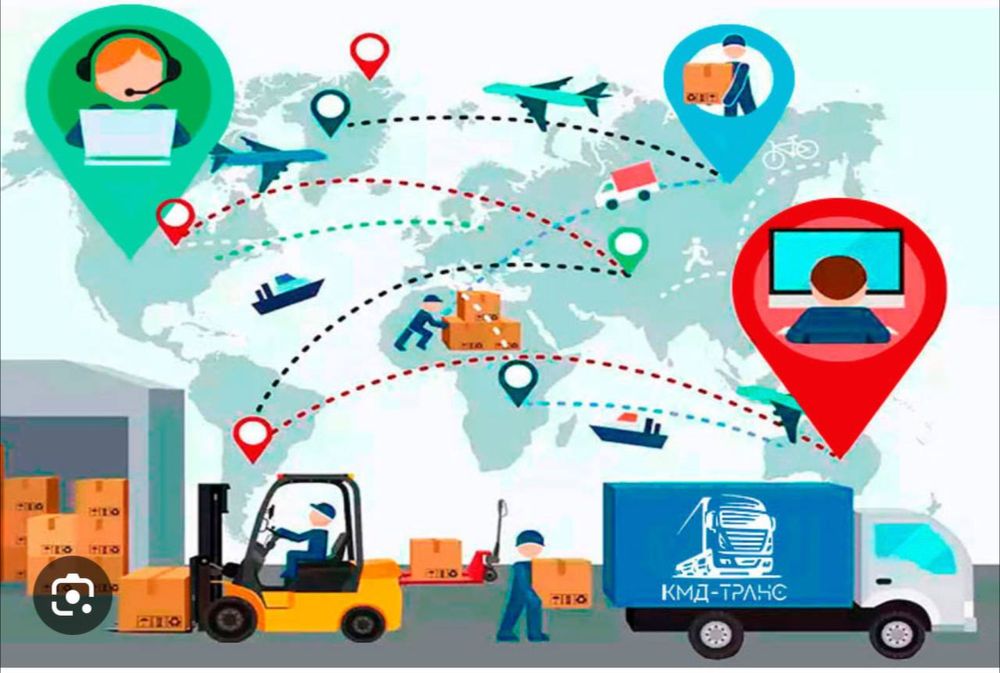 Доставка из Китая, Выкуп, Оплата