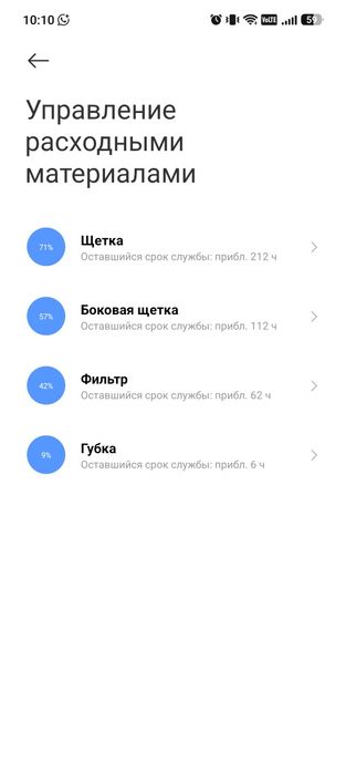 Продаётся моющая станция от Xiaomi