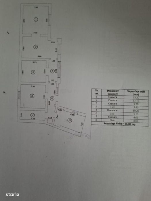 2 Propietați invecinate: Vila S+P+1 + Casa parter zona Dacia