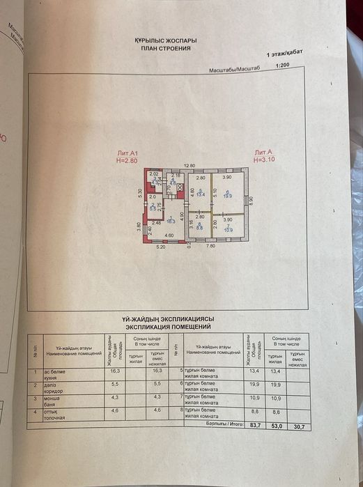 Продаются дом в Сортировке